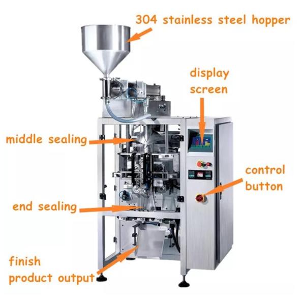 Machine de conditionnement remplissante liquide automatisée de sauce à lait 120pcs/Min