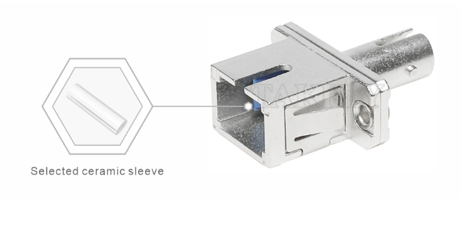 ST-SC Hybrid Adapter – Simplex, Metal Housing, Female-Female, for ST to SC Connector Interconnection