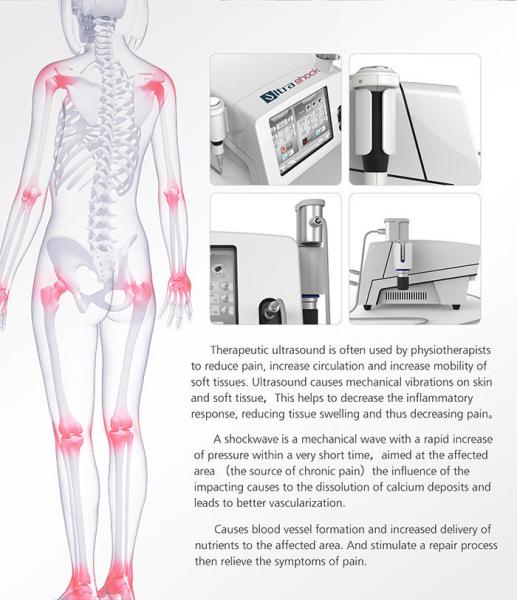 Shockwave Ultrasound 1MHz Pain Relief Therapy Machine