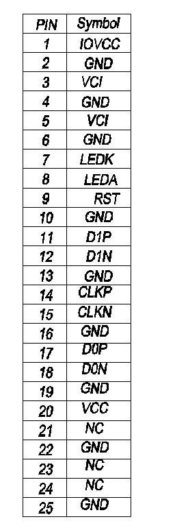 3.95 Inch Square LCD Display Panel With 720×720 Resolution 500cd/M2 Brightness
