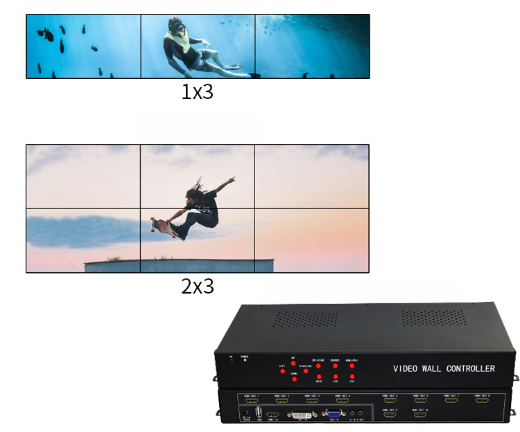 1 в 8 выходах/1 в 9 из регулятора стены ТВ HDMI 3x3 LCD видео- с 9 экранами