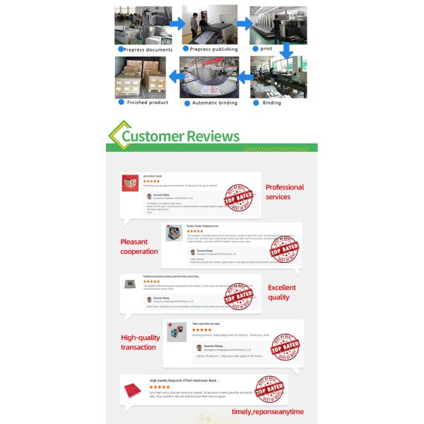 OEM Customized Hardcover Novel Printing A5 Board Books Printing