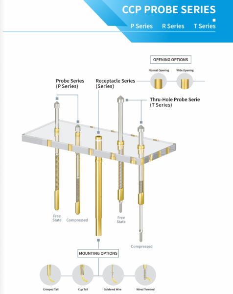 Gold Plated Brass Barrel Spring Test Probe with 1.50mm Full Stroke and 50mΩ Max Contact Resistance for ICT Testing