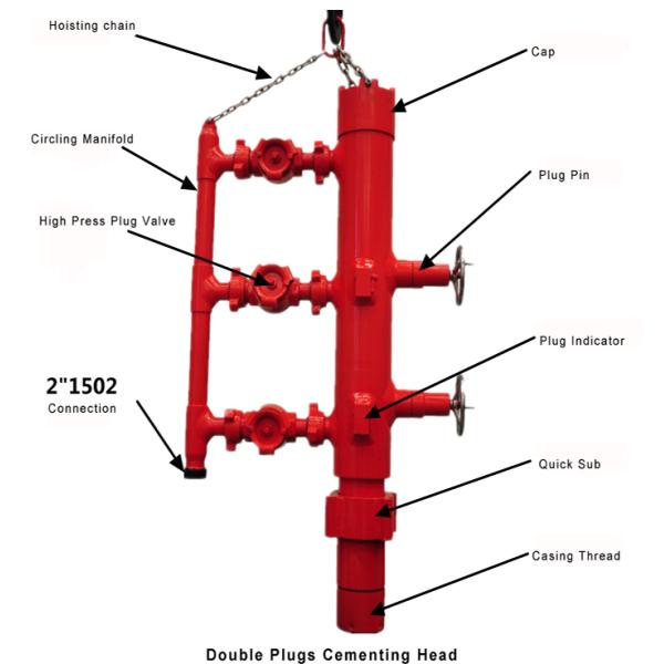 Forging Casing cementing Head Oilfield Cementing Equipment