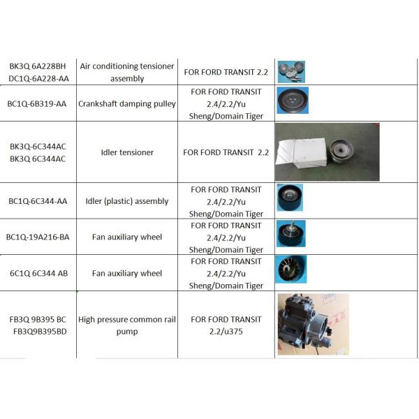 El motor de la unidad de carga de la unidad de carga de la unidad de carga de la unidad de carga de la unidad de carga de la unidad de carga de la unidad de carga de la unidad de carga de la unidad de carga.