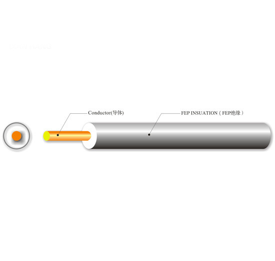 Custom UL1333 Fer Insulated Wire Low Loss Power Coaxial Flexible Cable with TRS Jacks
