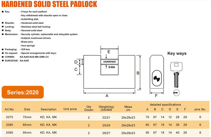 HARDENED SOLID STEEL PADLOCK