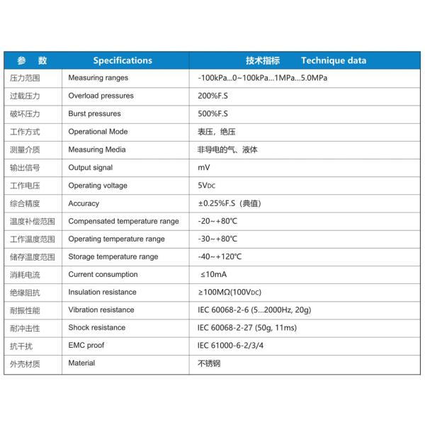 NS-1 Series Small Exhaust Gas Pressure Sensor Pressure Sensitive Switch 50KHz To 820KHz