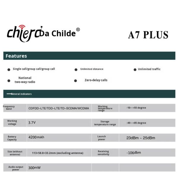 Chierda CD-A7 PLUS 4G POC Two Way Radio with 1500-2000mAh Battery and >50km Range for Fleet Logistics