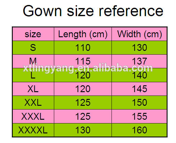 Eco Friendly Disposable Medical Clothing , Hospital Patient Gown 20-50g/M2