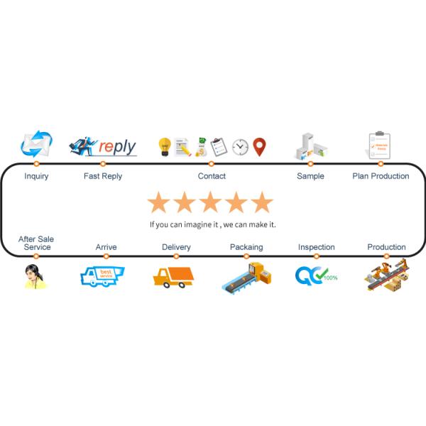 Customized Cardboard Cylinder Tubes Flat Edge With Handmade Light Blue Round Paper Box