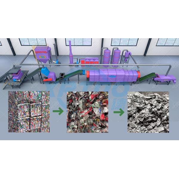 Aluminum Can Shredder For Sale Aluminum Can Shredder Aluminum Can Shredder Recycling Plant