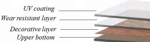 Ширина 1000mm фильма нового винила дизайна соснового леса декоративная для настила SPC/WPC