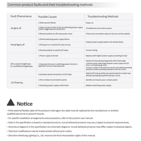 Tira de luces de neón LED flexible 2020 RGBW 2700K 3000K 4000K 6500K