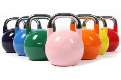 Adjustable Athletics Fitness Kettlebells Colorful Powder Coated Cast Iron Kettlebell