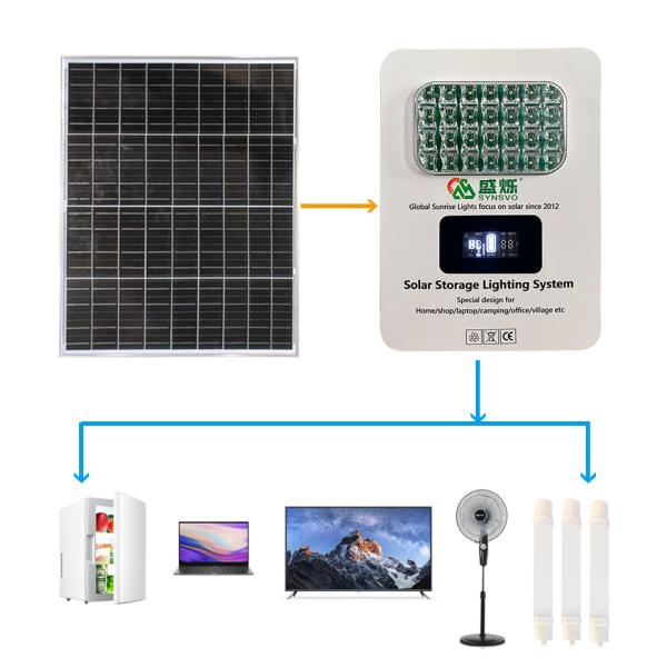 CE сертифицированный 40W/60W 16V солнечный панель энергосистема гибридный солнечный инвертор зарядное устройство SRE-938