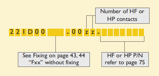 HW-CMM Connector, HW-221D00F22-0003-3300-CMM,2 mm pitch.