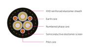 Type 455 Mining Cable Particularly For Reeling Cables Used With Drag-Lines, Shovels, Excavators, Wharf Cranes