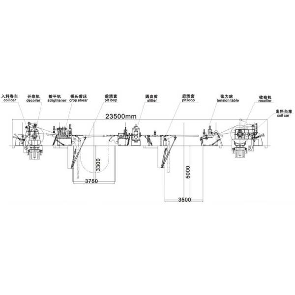 Высокоточная стальная разрезая линия для слабой стали или гальванизированного листа стали
