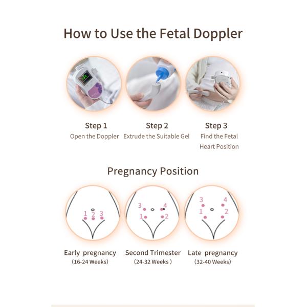Portable Obstetrics And Gynecology Equipment Fetal Doppler For Pregnant Women