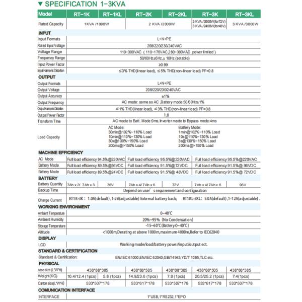 ≥95,5% Эффективность ЖК-дисплей высокочастотный онлайн-уп 6kva / 10kva
