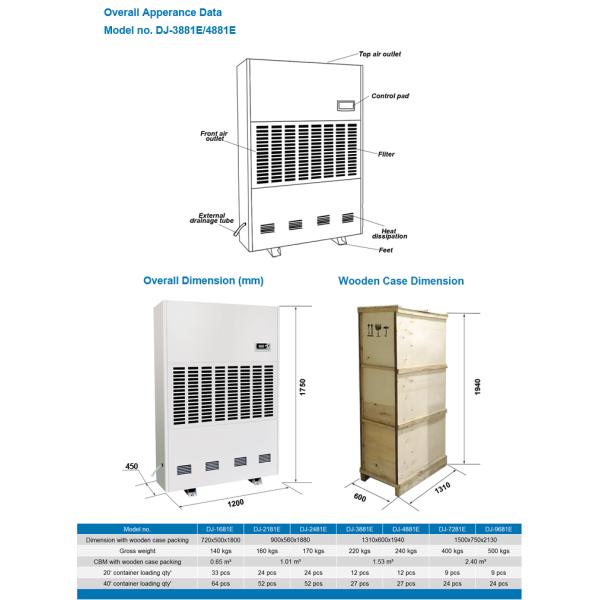 168L-480L Best Quality Hotels Hose Drainage Air Greenhouse Commercial Portable Industrial Dehumidifier