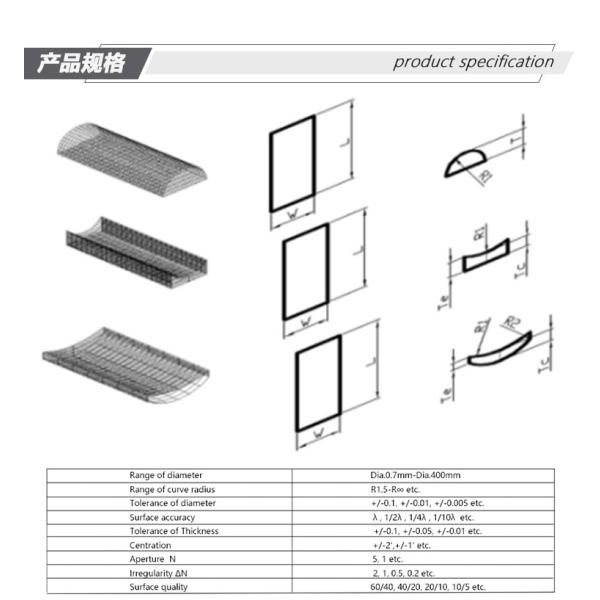 Круговая прямоугольная плоскость Конкава цилиндрическая линза