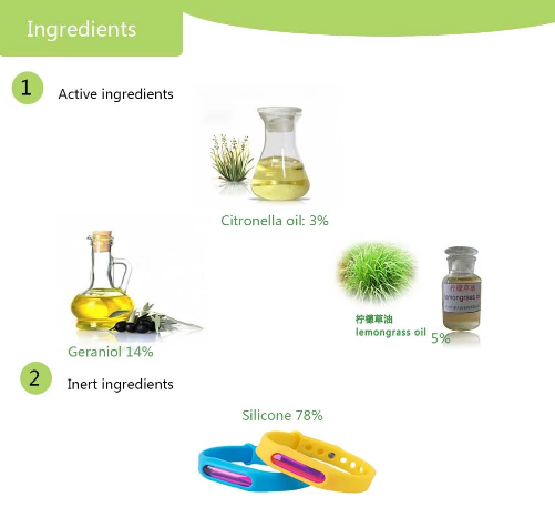 Silicone Bracelet ultrasonic fly repellent Dayday Band Repellent Insect Bracelet