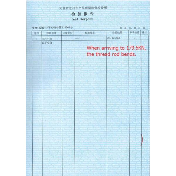 Adjustable Galvanized Steel U Head Plate Scaffold Pole Base Plate