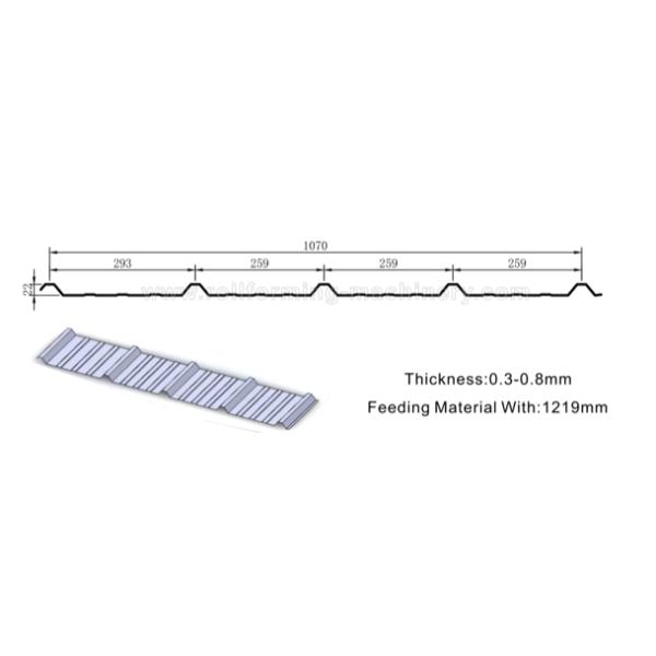 Shaft 75mm Thickness 0.3-0.8mm Metal Roofing Panel Roll Forming Machine