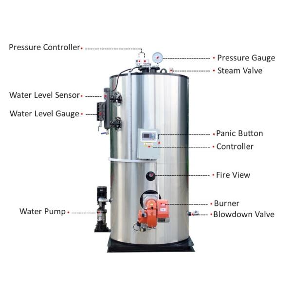 LHS Vertical Fuel Gas Steam Generator