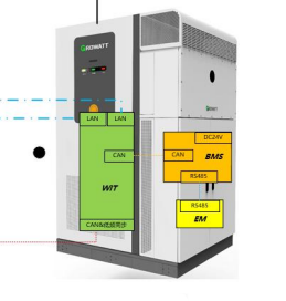 RISE 261H-XH Hybrid Energy Storage System 261kWh LFP Liquid Cooling ESS 50/63/85/125kW Grid Off-Grid IP55 Cabinet