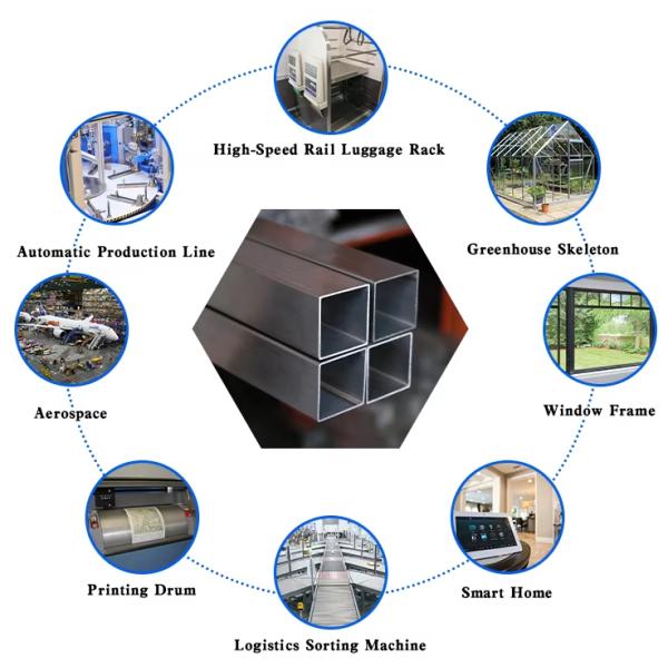 Alloy 2024 T3 T351 40x40mm Square Aluminum Pipe 3mm,5mm Wall Thickness For Aerospace Industry