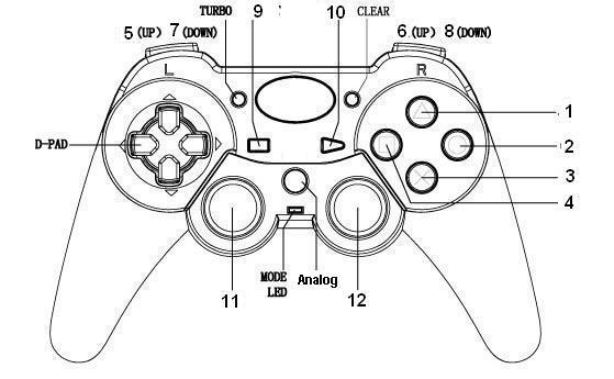 Smart Phone / Iphone 10 Button Bluetooth Android Gamepad , USB Game Controller