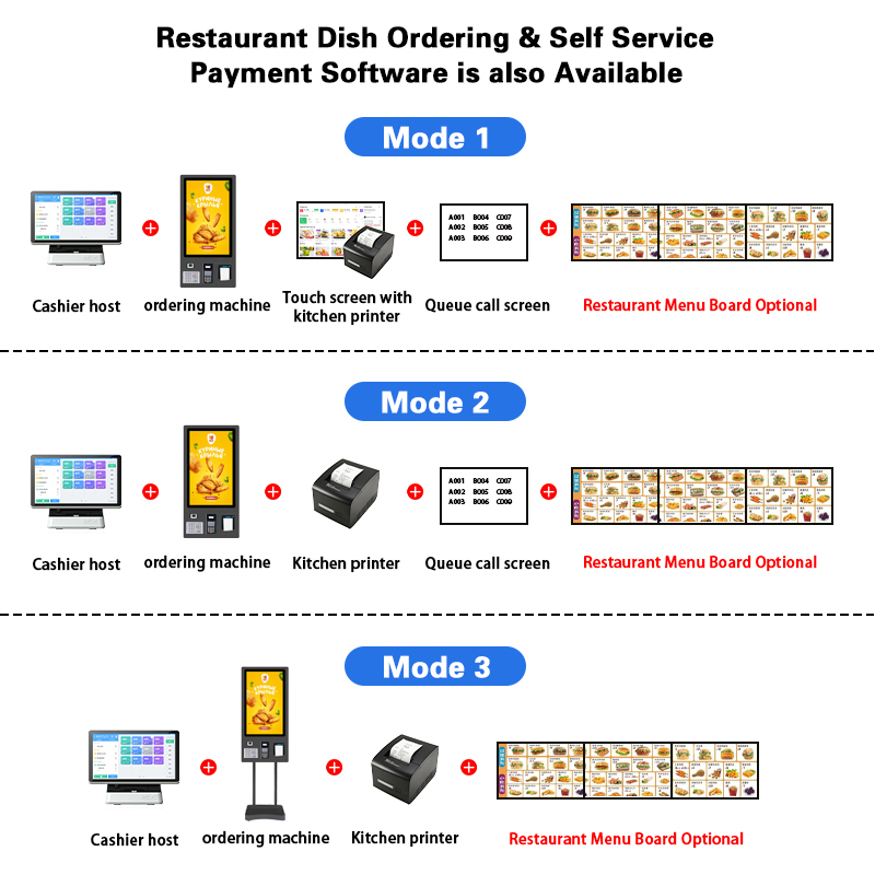 32 Inch ADA Compliant Wheelchair Accessible Height Adjustable Self Service Kiosk withTouchscreen Interactive Terminal