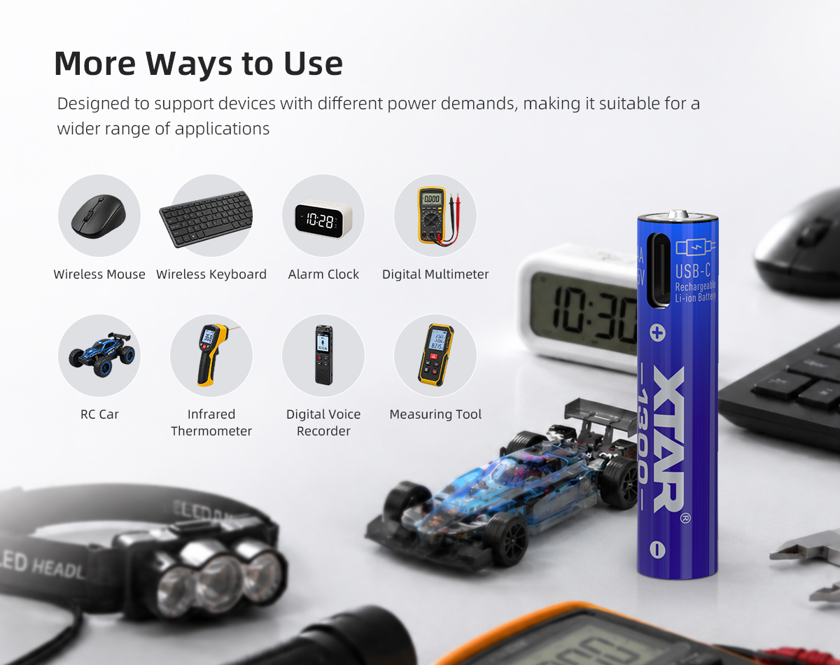 1.5V USB-C Direct Charging AAA Batteries with 1200+ Recharge Cycles and 750mAh High Capacity