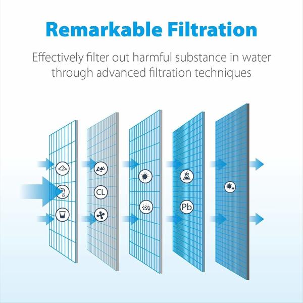 LT1000P ADQ747935 MDJ64844601 LMXS28626D LT1000PC Replacement Refrigerator Water Filter Household