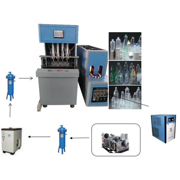 2000-2400BPH Semi Auto 4 Cavity 0-1.5L Bottle Blow Molding Machine