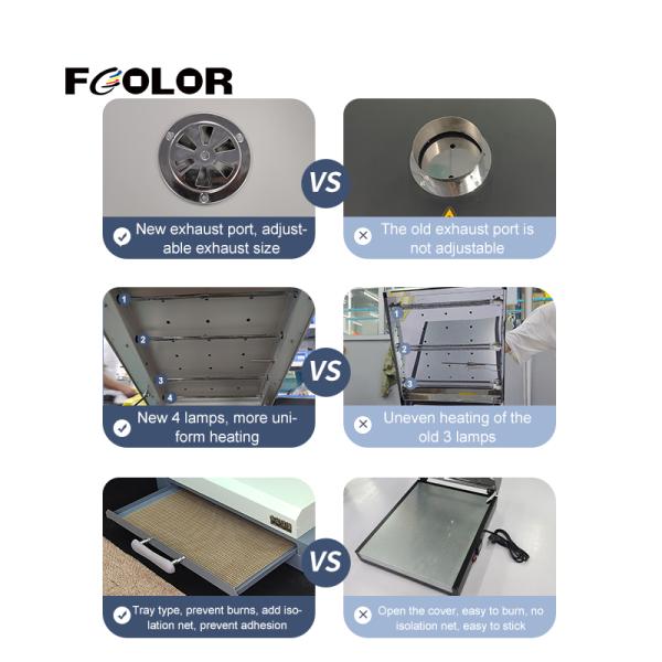 FCOLOR Mini Oven with 4 Lamps Digital Dtf Powder Curing Even Heating PET Film Oven for A4 A3 A3+ Printer Film