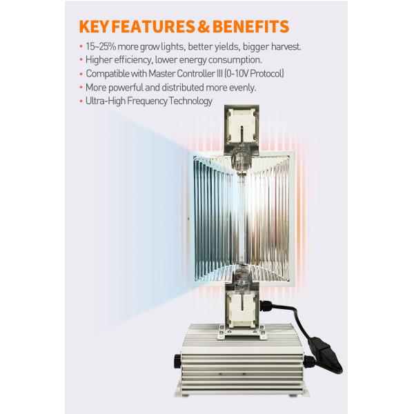 Парник HPS 1000W растет светильники удваивает законченное 7KG