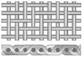 AISI304 AISI316, Twill Weave Square Wire Mesh, 1m or 48