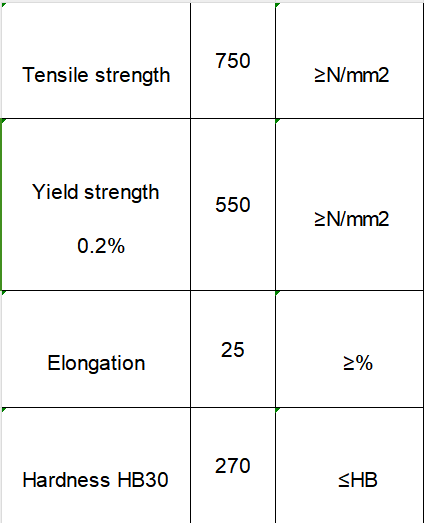 ASTM A182 F5 Butt Weld Elbow Pipe Fittings Alloy Steel Round Forged