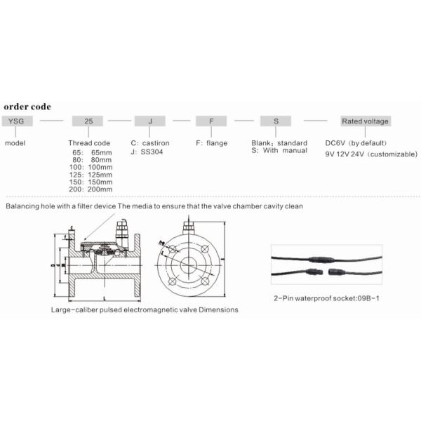 Клапан соленоида ИМПа ульс серии бистабильн Dn65-Dn200mm Ysg