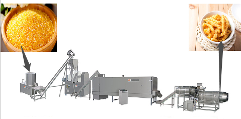 Industrial Kurkure Production Line Snack Food Making Machine 220V / 50Hz