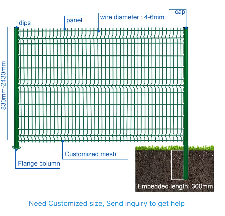 Simple Maintain Low Cost AOA Fence