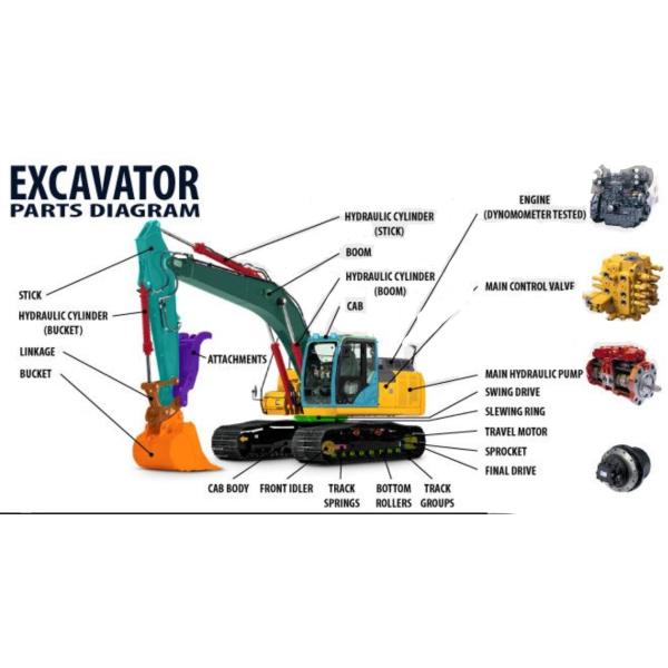 XKAY-01704 Hyundai Excavator Travel Gearbox R385-9 R360-9 R380-9