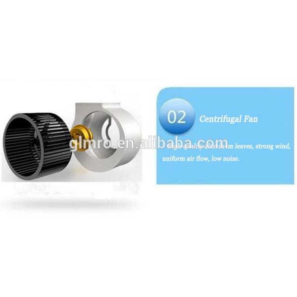 Пол 22000BTU R410A стальной стоя портативный воздушный охладитель