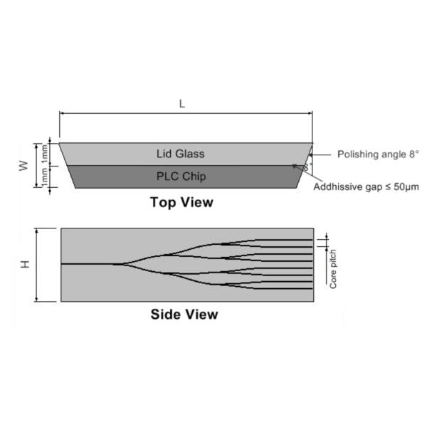 Сплиттер оптического волокна куртки ЛСЗХ, длина Сплиттер 900ум 1.5м стекловолокна 2кс2