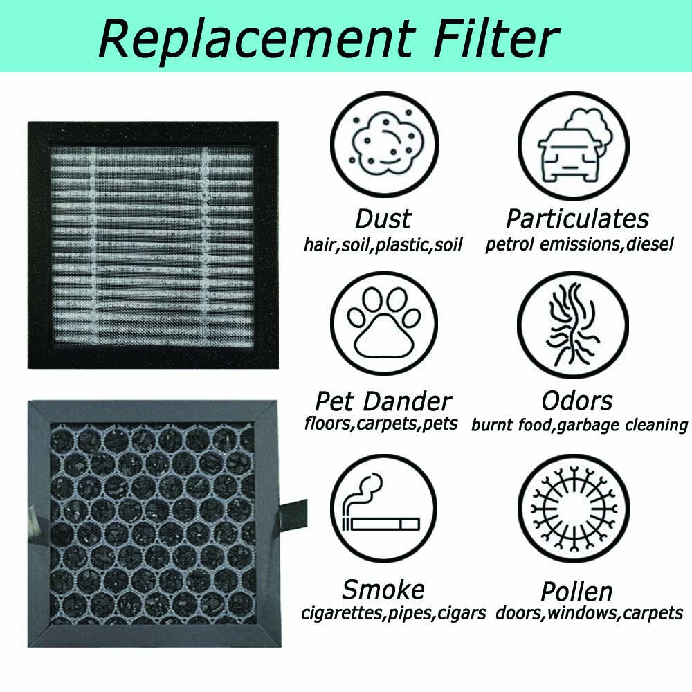 Customized Size H13 Carbon Material Air Purifier Filter for Odor Removal and VOC Reduction