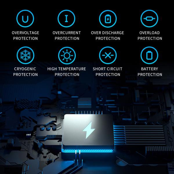 Энергохранилище Внешний энергобанк портативный OEM 300W AC 110V/220V